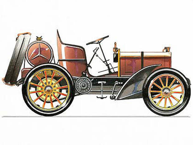 ретроавтомобили