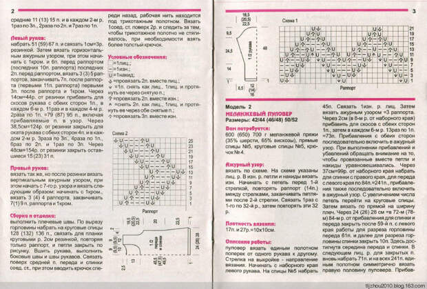 Вяжем сами. Спецвыпуск №5 2014 - 紫苏 - 紫苏的博客 Вяжем сами. Спецвыпуск №5 2014 - 紫苏 - 紫苏的博客