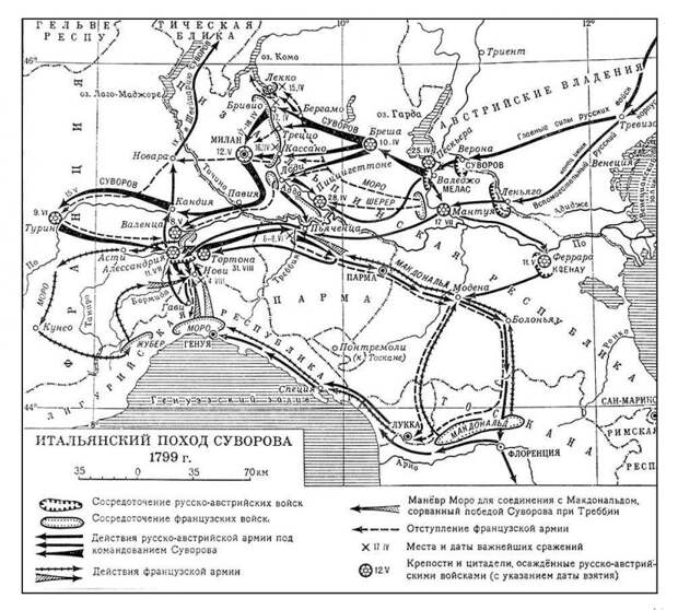 Война в Италии и Швейцарский поход Суворова