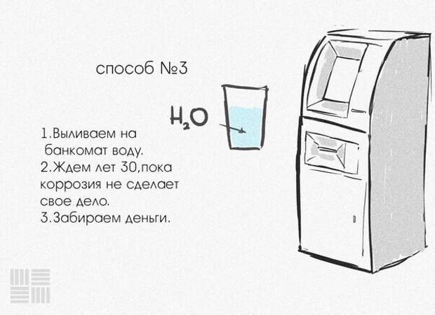 6 способов вскрыть банкомат