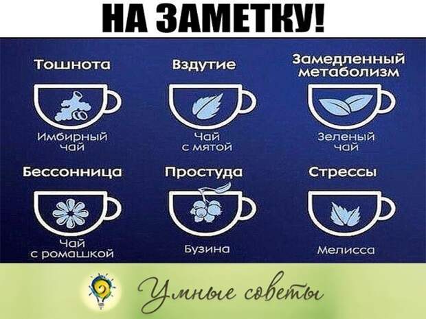 Вот, что происходит с вашим организмом, когда вы добавляете к воде с лимоном куркуму. Вот, что происходит с вашим организмом, когда вы добавляете к воде с лимоном куркуму.
