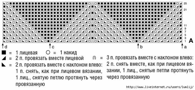 462-6 (700x324, 223Kb)