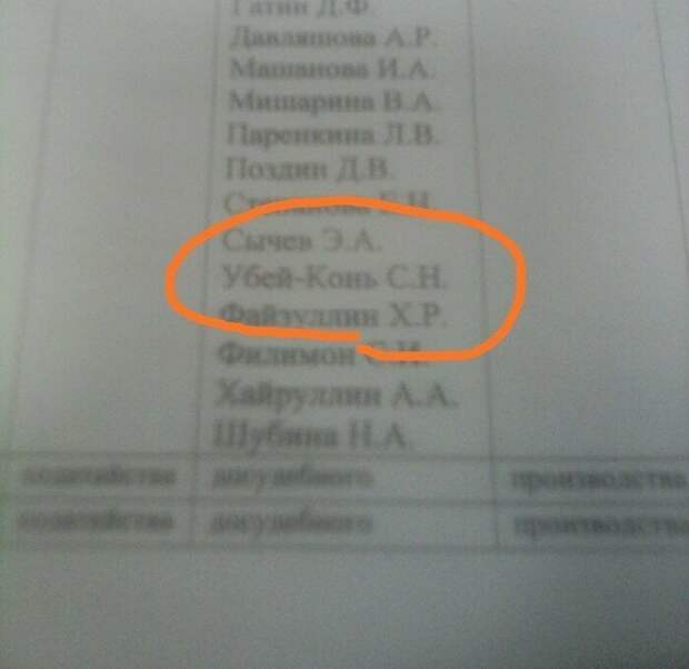 Фамилию не выбирают Фамилию не выбирают подборка, пошлые фамилии, прикол, смешная фамилия, фамилии, юмор