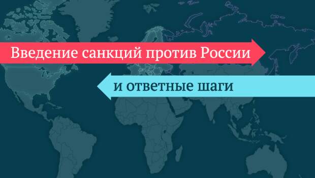 Введение санкций против России и ответные шаги