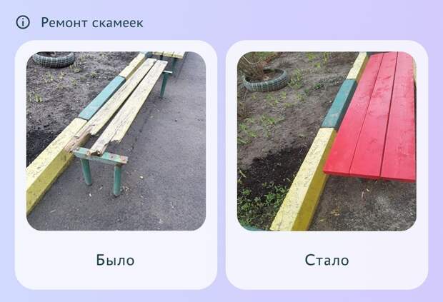 Названы районы-лидеры Тульской области по числу решенных за неделю проблем