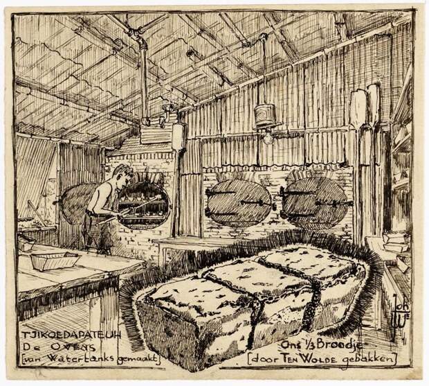 Рисунки бывших заключенных в японских лагерях голландской Ост-Индии заключенные, рисунки