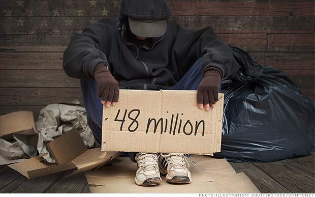 american poverty