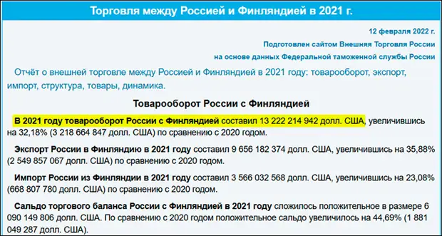 Товарооборот между Россией и Финляндией был очень большим. Увы, Хельсинки решил пойти на разрыв отношений. Скриншот страницы сайта russian-trade.com