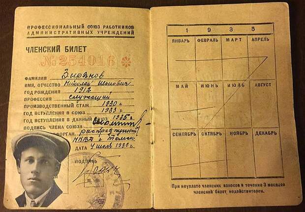 Членский билет сотрудника НКВД Николая Зырянова. Фото: Денис Карагодин/stepanivanovichkaragodin.org