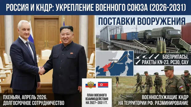 Пять лет на укрепление: что изменит для ВС РФ новый военный план с КНДР