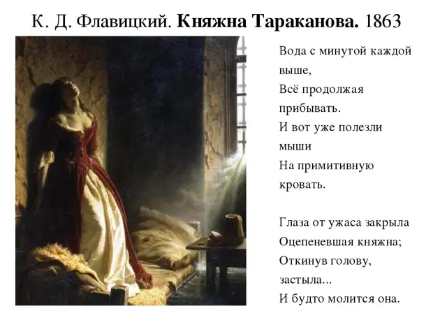 Княжна тараканова история картины