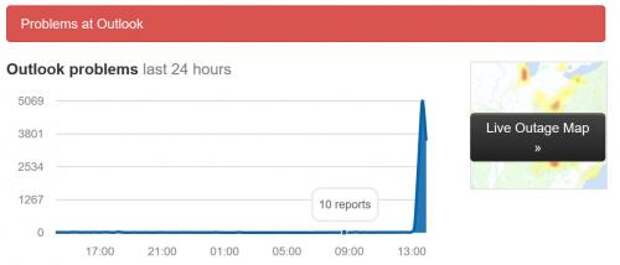 Microsoft Outlook Hit By Another Global Service Outage