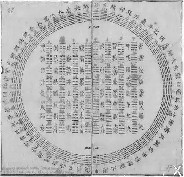 Если мир - голограмма, то каков он на самом деле? Научная интерпретация древних знаний