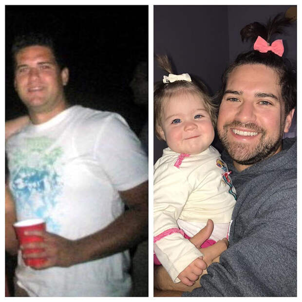 Before And After Having Children