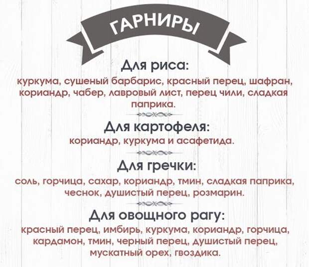 20 подсказок по специям и приправам 20 подсказок по специям и приправам