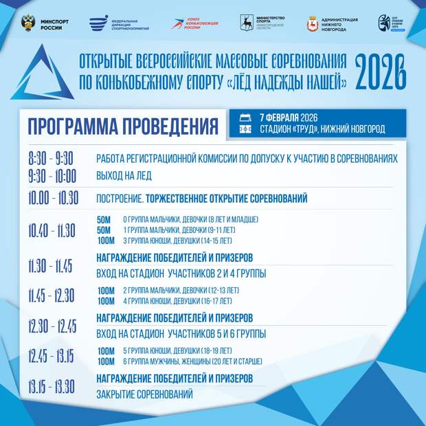 Соревнования «Лед надежды нашей – 2026» пройдут в Нижнем Новгороде 7 февраля