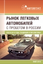 Рынок легковых автомобилей с пробегом в России. Итоги 2015 года, тенденции и перспективы