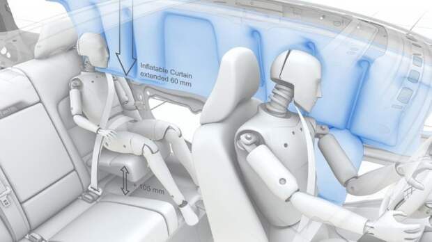 Боковые подушки безопасности Volvo| Фото: popmech.ru. Боковые подушки безопасности Volvo| Фото: popmech.ru.