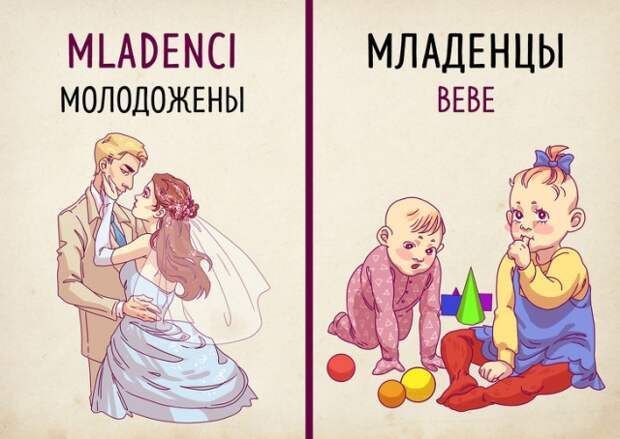Русским туристам в Сербии на заметку: созвучные слова и их значения Русским туристам в Сербии на заметку: созвучные слова и их значения