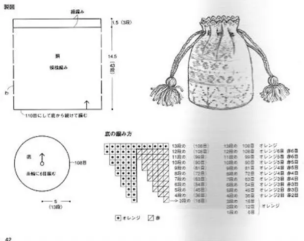 Сумка мешок крючком схема и описание