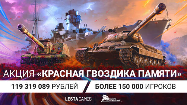 Игроки «Мира танков» и других проектов «Леста Игры» собрали 119 млн рублей для ветеранов