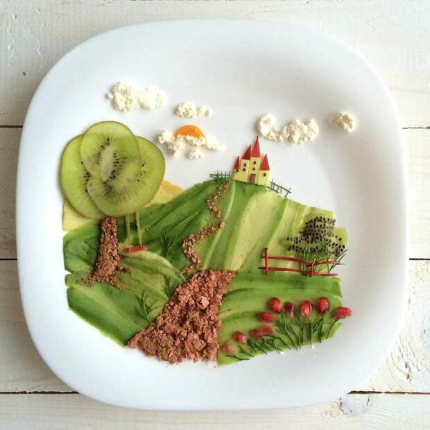 10 способов превратить детский завтрак в мультфильм на тарелке