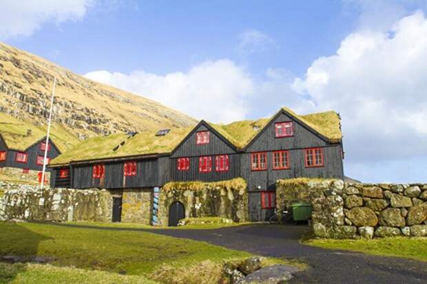 Факты о Фарерских островах