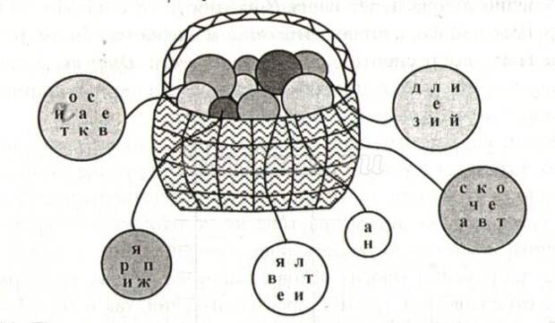 Пособие по вязанию крючком учебник Пособие по вязанию крючком учебник