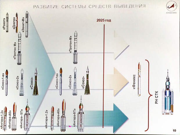 Должен ли нас простить Юра за то, что мы сделали? А что мы, собственно, сделали, за что нас нужно прощать?