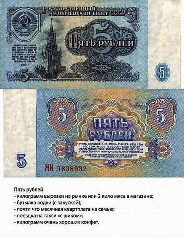 Советские купюры с описанием, что на них можно было купить! бабло ссср, деньги детства