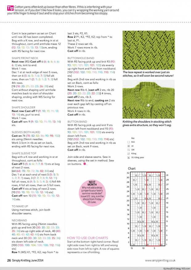 Simply Knitting №121 2014 - 紫苏 - 紫苏的博客 Simply Knitting №121 2014 - 紫苏 - 紫苏的博客