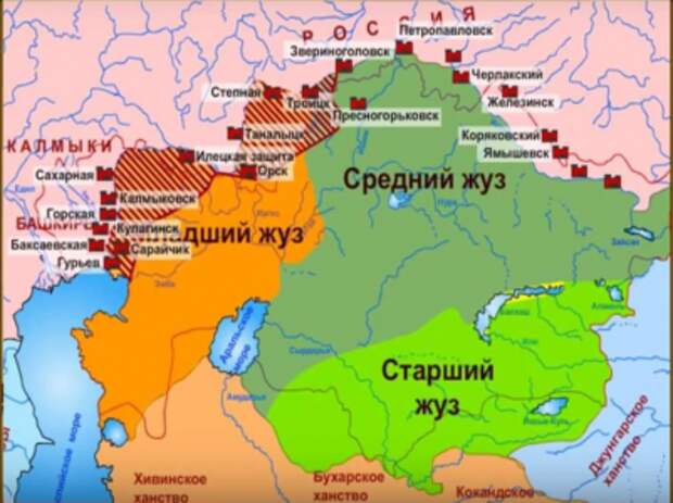 Ответы Футюха на Глобальной Авантюре по поводу Казахстана