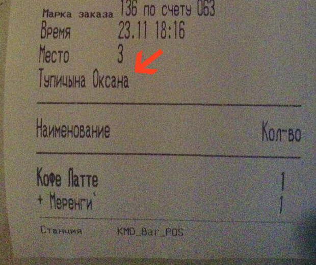 Когда фамилия как клеймо. | Фото: Sivator.com. Когда фамилия как клеймо. | Фото: Sivator.com.