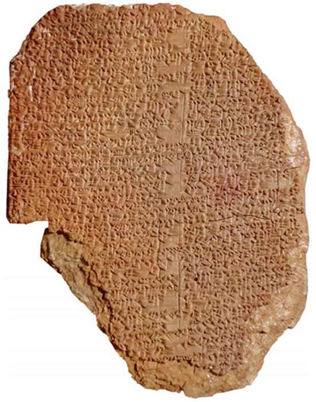 Скрижаль снов Гильгамеша, глиняный артефакт возрастом 3600 лет, созданный на территории современного Ирака 