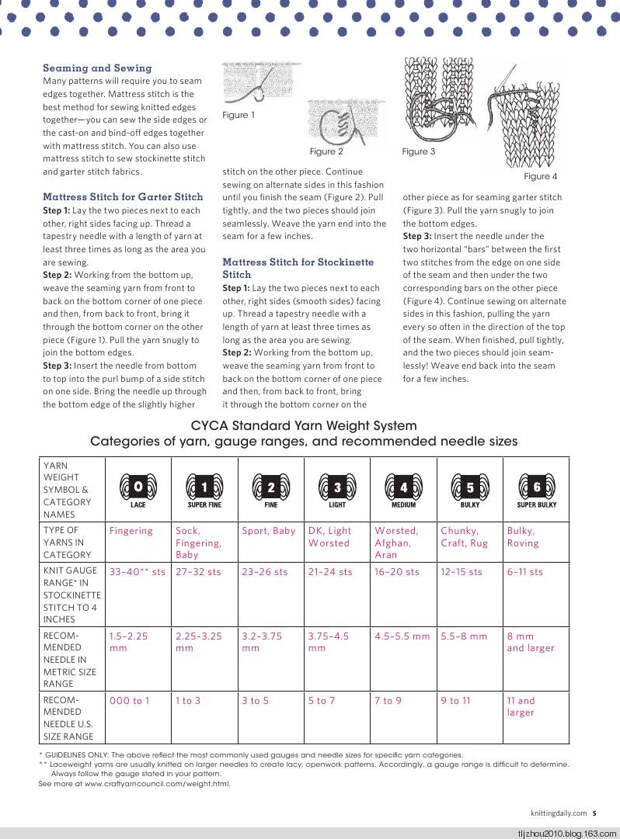 Make It! Knits Special Issue 2014 - 紫苏 - 紫苏的博客