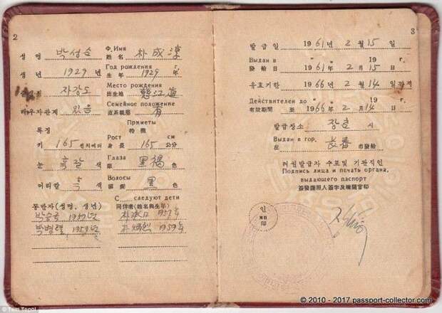 Редкие паспорта государств которые уже не существуют