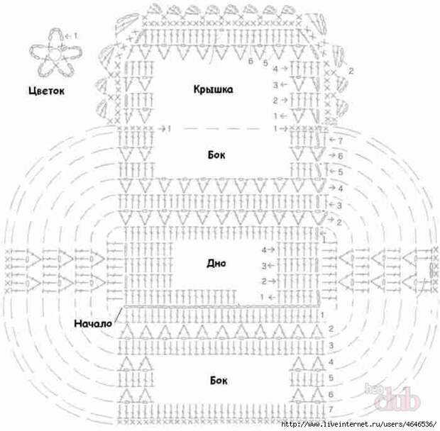 Кошелек для бумажных денег и монет своими руками