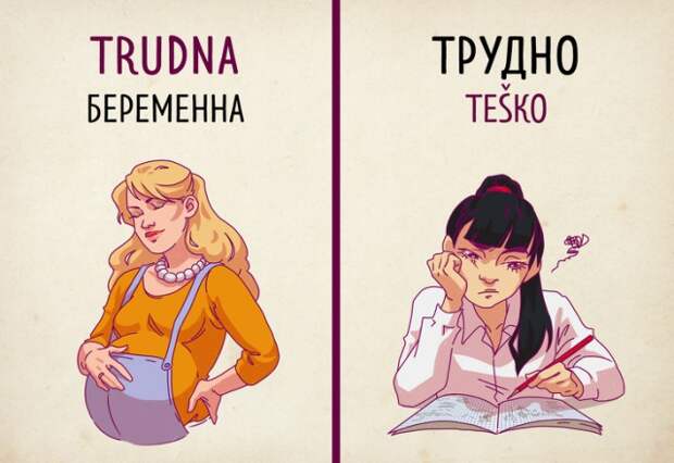 Русским туристам в Сербии на заметку: созвучные слова и их значения Русским туристам в Сербии на заметку: созвучные слова и их значения