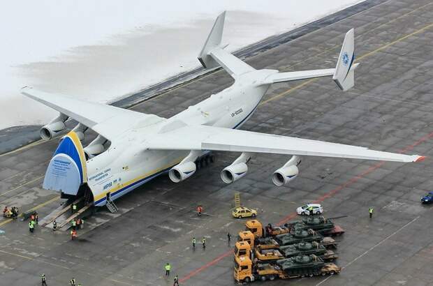 Рекордсмен, каких свет не видывал: Ан-225 «Мрия» авиация, история, самолётостроение