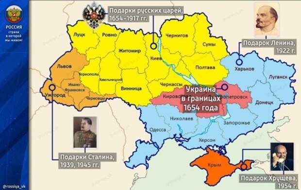 Господа русофобы : до каких пор вы будете поддерживать губительную для украинского народа бандеровскую хунту ?