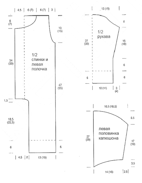 Выкройка комбинезона