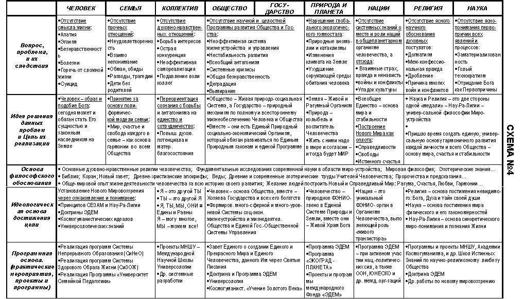 Перевыпуск карты при истечении срока действия