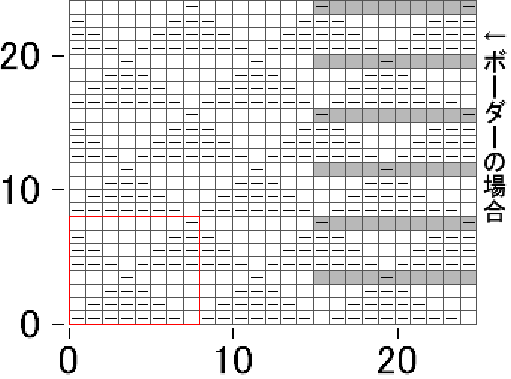 РЈР·РѕСЂ 19 СЃС…РµРјР° (511x379, 10Kb)