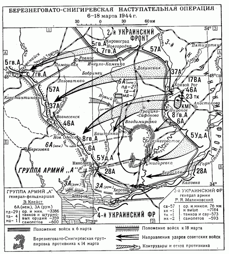 Одесская операция карта