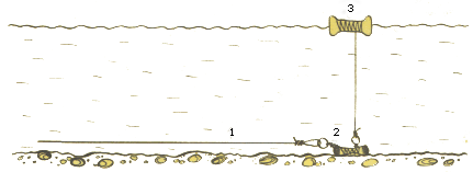 Подводная часть снасти в сборе