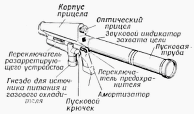 Дважды выживший, или Наперекор смерти Дважды выживший, или Наперекор смерти