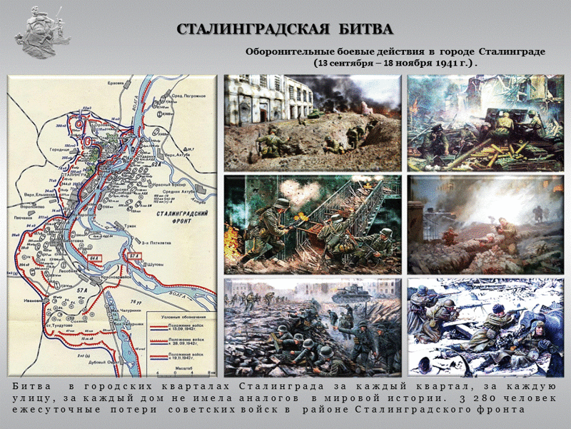 Битва за сталинград схема - 80 фото