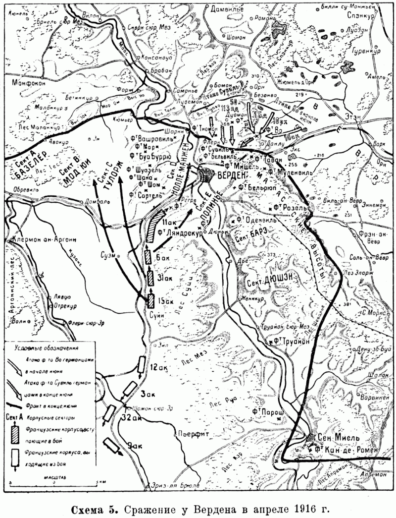 Стратегическое поражение германской армии под Верденом