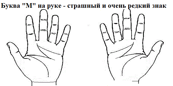 bukva-m