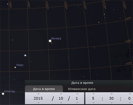 Схема сближения Венеры, Юпитера и Марса в октябре 2015 года